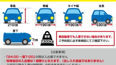 タイムズのb 汐留ビルディング駐車場 東京都港区海岸 Yahoo ロコ