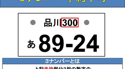 タイムズのb ポーラ名古屋ビル駐車場 愛知県名古屋市中区栄 Yahoo ロコ