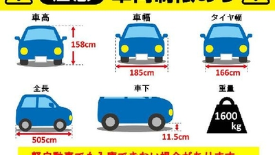 タイムズのb 新横浜第一生命ビル駐車場 神奈川県横浜市港北区新横浜 Yahoo ロコ