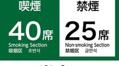 はねあげ 神保町 東京都千代田区神田神保町 居酒屋 Yahoo ロコ