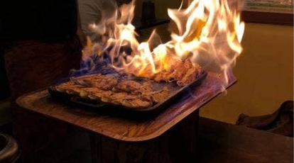 下町の空 大垣店 岐阜県大垣市池尻町 ラーメン 餃子 Yahoo ロコ