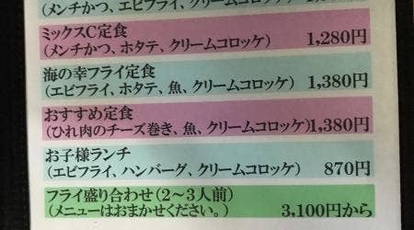 キッチンあだち 静岡県三島市萩 とんかつ Yahoo ロコ