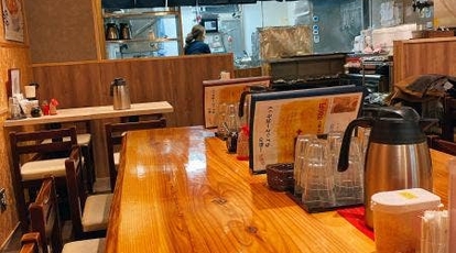 酒とうどん 一福 大阪府大阪市中央区谷町 うどん 居酒屋 Yahoo ロコ