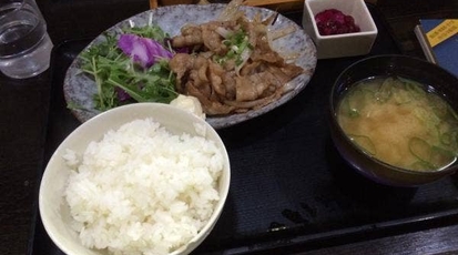 幸せの時間 東京都新宿区西早稲田 居酒屋 焼き鳥 鶏料理 Yahoo ロコ