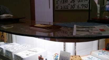 瑞穂 東京都渋谷区神宮前 スイーツ 和菓子 和スイーツ お土産 Yahoo ロコ