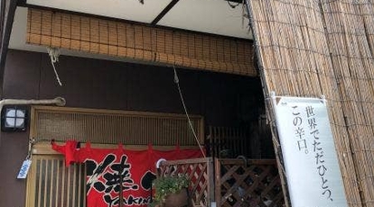 天佑 大阪府富田林市常盤町 焼肉 Yahoo ロコ