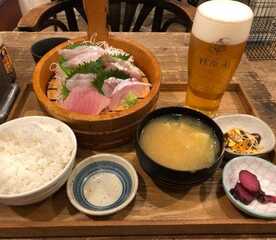 おらい食堂 東京都目黒区上目黒 居酒屋 Yahoo ロコ