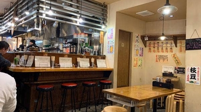 大衆酒場 かぶら屋 静岡御幸町店 静岡県静岡市葵区御幸町 和風居酒屋 Yahoo ロコ