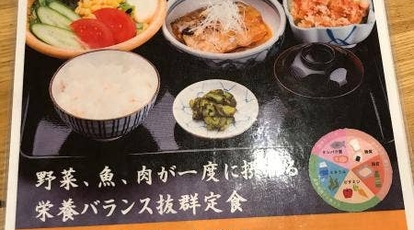 魚八 上野店 東京都台東区上野 居酒屋 Yahoo ロコ