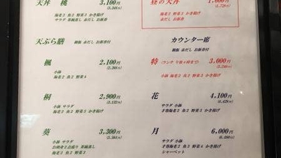 天一 大宮そごう店 埼玉県さいたま市大宮区桜木町 天ぷら Yahoo ロコ