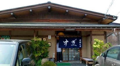 そば処 すぎ 山形県山形市小立 そば 蕎麦 ラーメン Yahoo ロコ