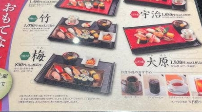 にぎり長次郎 緑水広店 愛知県名古屋市緑区水広 回転寿司 すし Yahoo ロコ