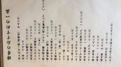 日本料理と蕎麦 冴沙 長野県北佐久郡軽井沢町大字軽井沢 そば Yahoo ロコ