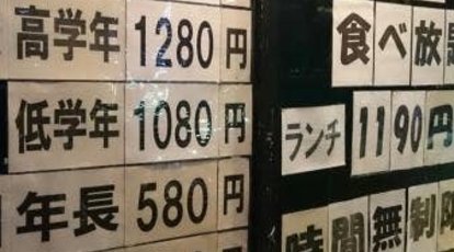 食べ放題 炭火焼肉 黒ベコ 静岡県浜松市南区三和町 焼肉 ホルモン Yahoo ロコ