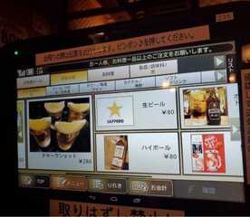ぼたん 東京都品川区東五反田 居酒屋 餃子 焼きそば Yahoo ロコ