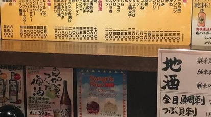 備長炭串焼 麻生 埼玉県春日部市中央 焼き鳥 居酒屋 Yahoo ロコ