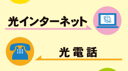 山梨catv株式会社 山梨県山梨市上神内川 ケーブルテレビ Yahoo ロコ