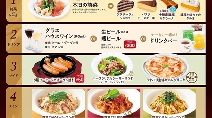 和ぱすたぽぽらまーまアリオ北砂店 東京都江東区北砂 パスタ ピザ Yahoo ロコ