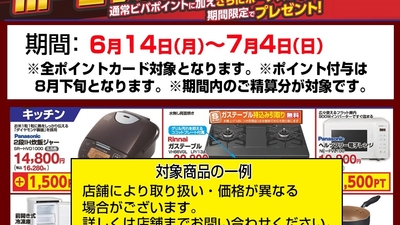 ビバホーム 足立神明店 東京都足立区神明 ホームセンター Yahoo ロコ