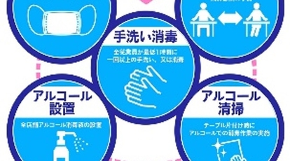 かっぱ寿司 川崎市ノ坪店 神奈川県川崎市中原区市ノ坪 回転寿司 Yahoo ロコ
