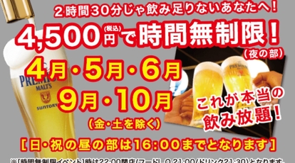 柳橋ビアガーデン 愛知県名古屋市中村区名駅 ビアガーデン Yahoo ロコ