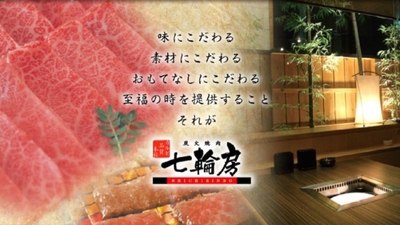 七輪房 南行徳店 千葉県市川市新浜 焼肉 Yahoo ロコ