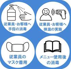 北海道焼鳥 コッコちゃん 亀戸店 東京都江東区亀戸 焼き鳥 Yahoo ロコ