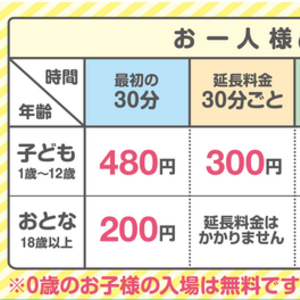 あそび王国ぴぃかぁぶぅ 富津店 千葉県富津市青木 Yahoo ロコ