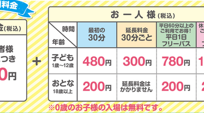 あそび王国ぴぃかぁぶぅ 富津店 千葉県富津市青木 Yahoo ロコ