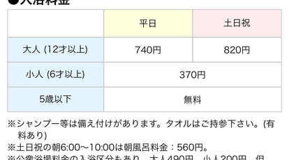 極楽湯 堺泉北店(大阪府堺市南区豊田/温泉/銭湯) - Yahoo!ロコ