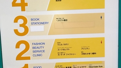 大和プロス 神奈川県大和市大和南 ショッピングセンター モール Yahoo ロコ