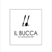 ILBUCCAの写真