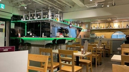 フードウェイ 高田馬場店 東京都新宿区高田馬場 居酒屋 Yahoo ロコ